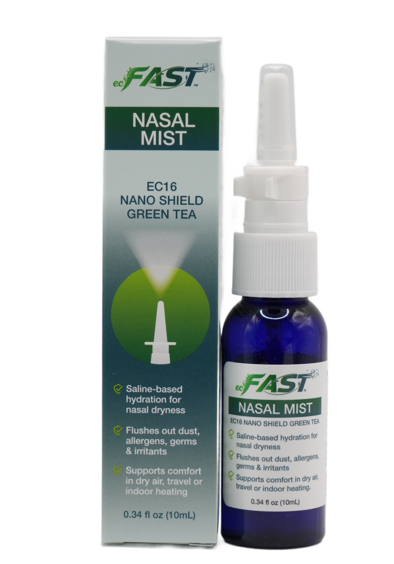 ecFast™ Nasal Mist with EC16 Green Tea